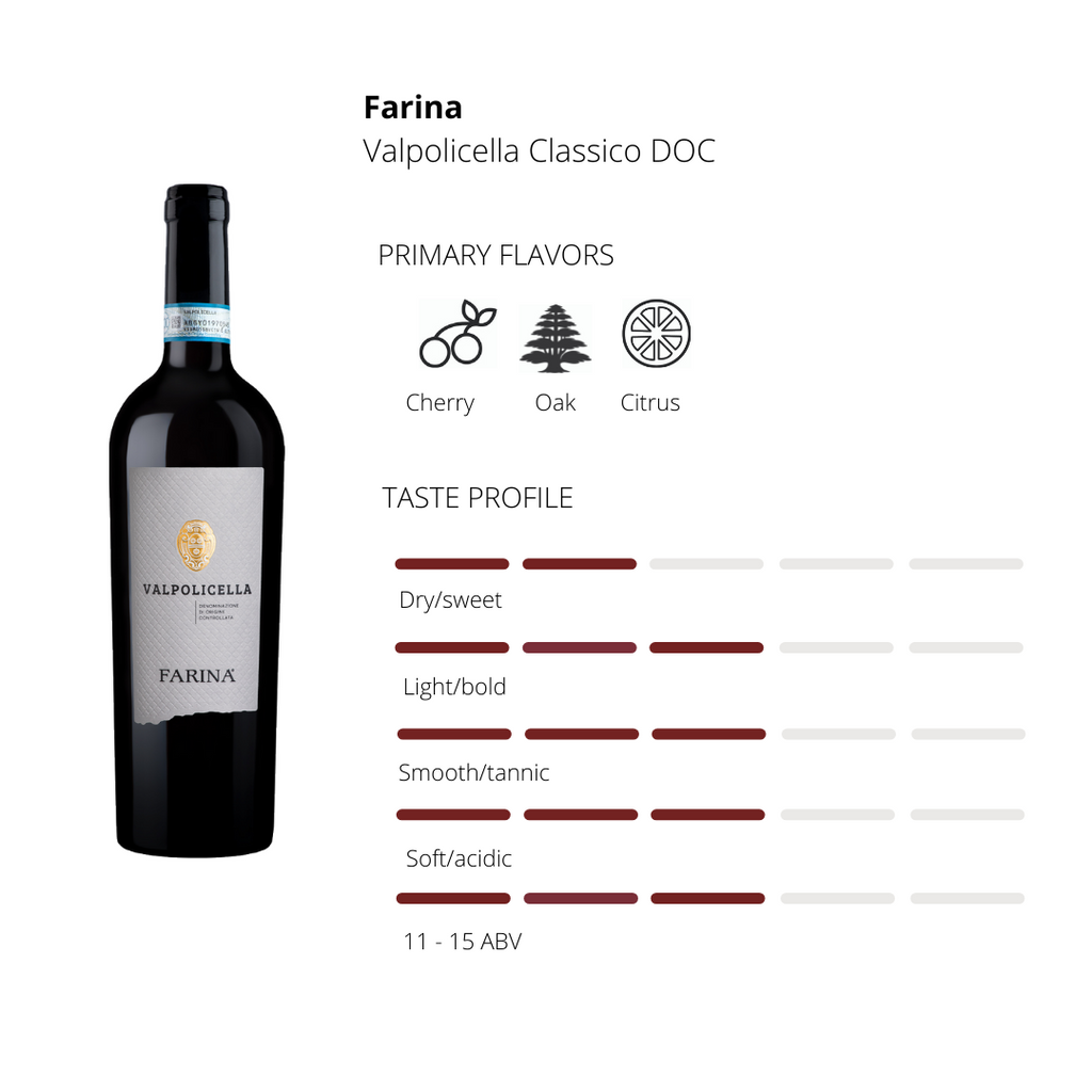 Farina Valpolicella 2020 DOC